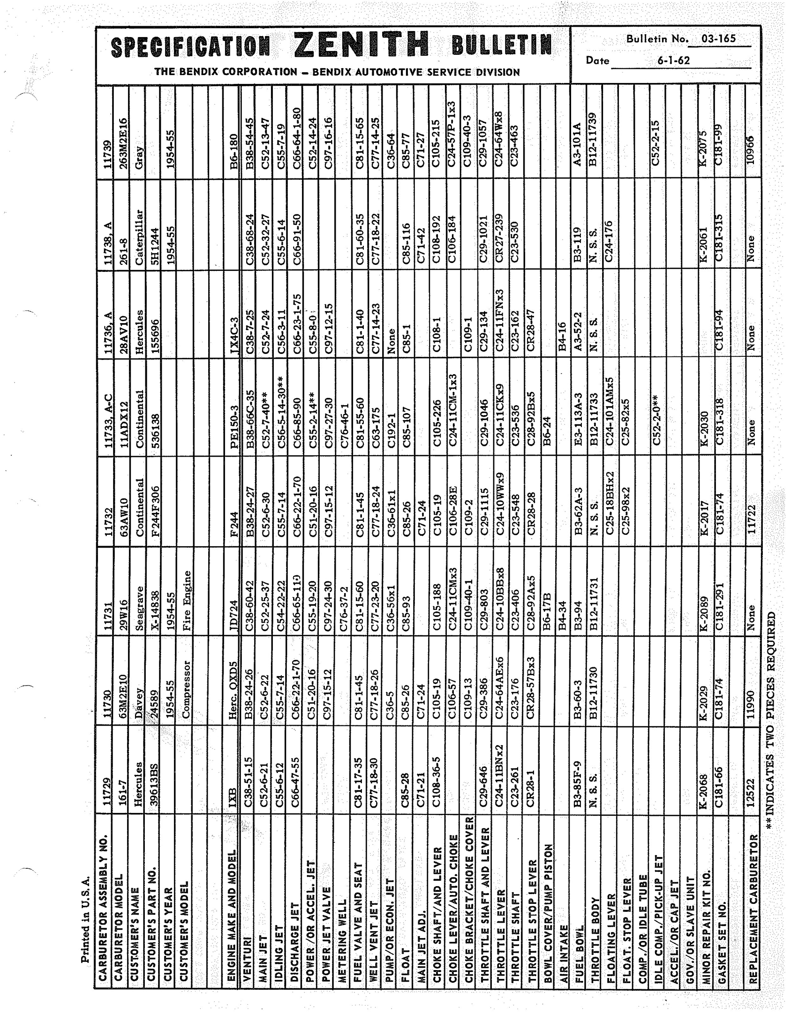 n_Zenith Carb Specifications 166.jpg